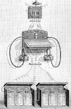 image démontrant un premier téléphone composé de zinc et cuivre de 1880